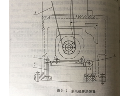  高精密CNC加工廠數控機床主傳動系統(tǒng)的實施步驟